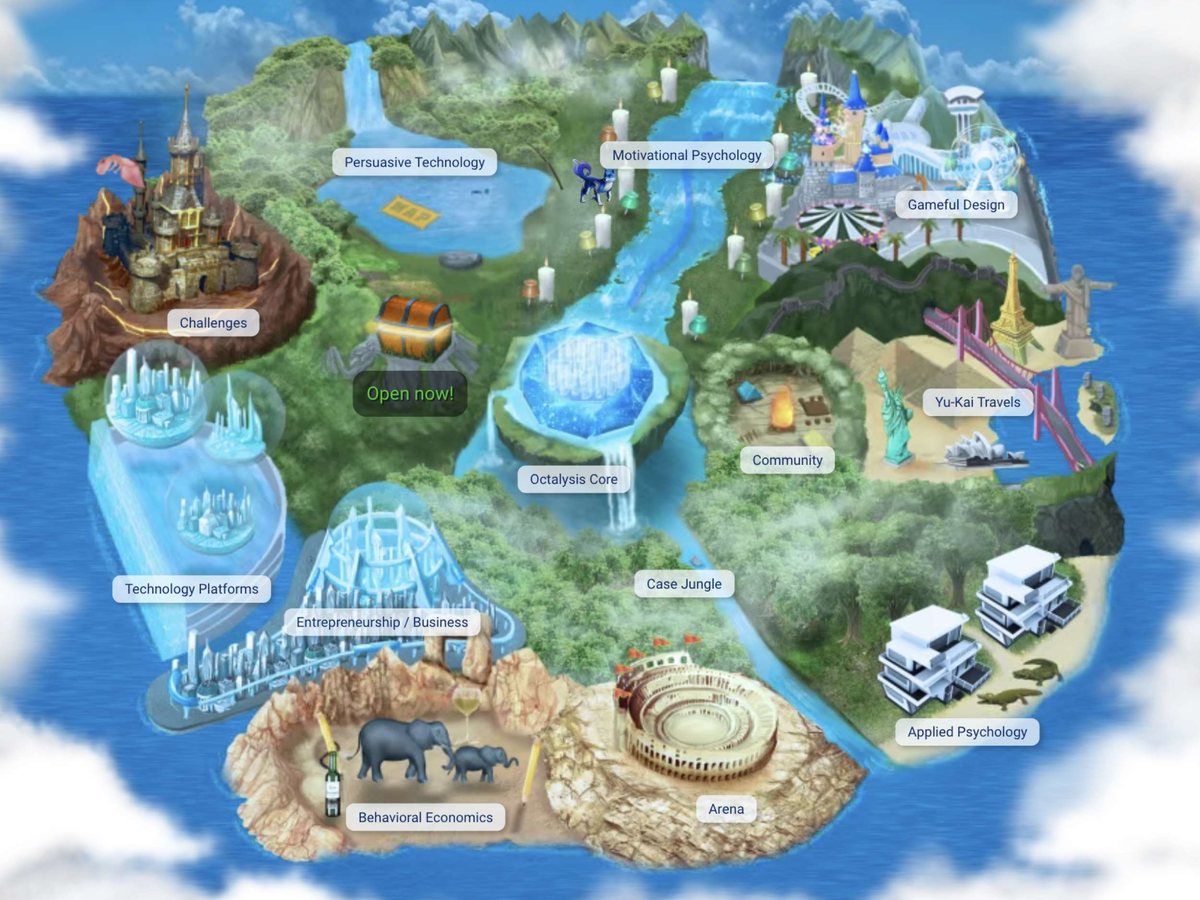 The Octalysis Prime island map, with learning areas such as Octalysis Core, Gameful Design, Behavioral Economics and Case Jungle